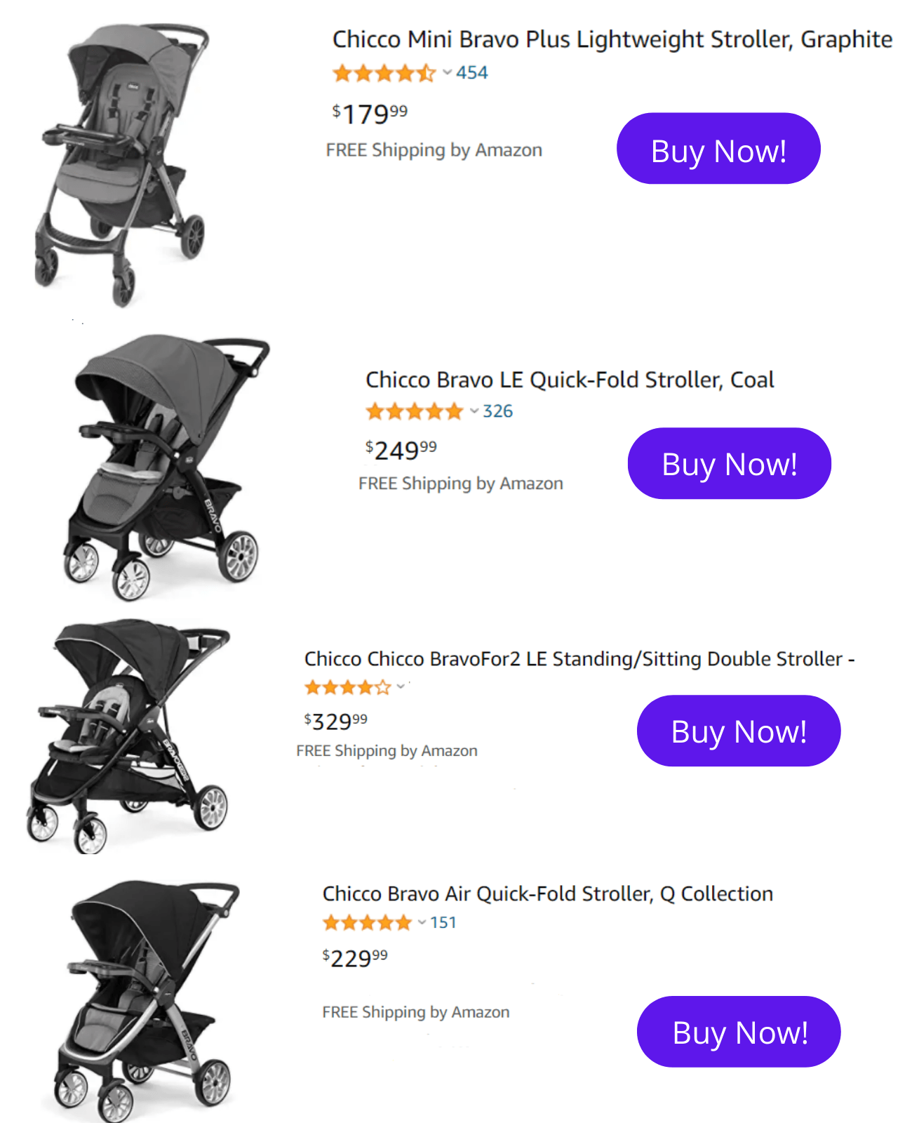 Best Stroller for Disney and Disneyworld - Toddlers Need